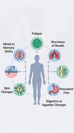 Early Clues Your Body May Be Asking for Medical Attention