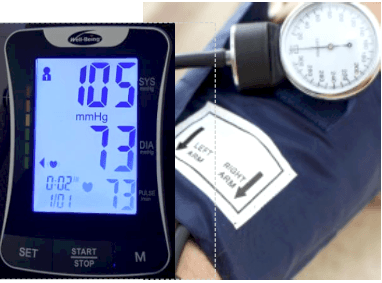 Managing High Blood Pressure Naturally: Lifestyle Habits That Protect Your Heart